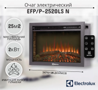 Электрический очаг EFP/P-2520LS Electrolux  