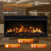 Электрический очаг Electrolux EFP/P-4220LS 