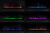 Очаг Design L1000RF 3D PS/LOG