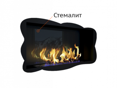 Стемалит для биокаминов ZeFire